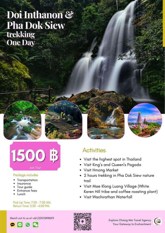 Eco-Friendly: Doi Inthanon & Pha Dok Siew Trekking Day Trip - A quick look at the Hmong Market